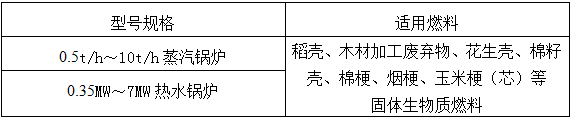 常德市林宏鍋爐有限公司,常德特殊燃料鍋爐制造,燃生物藥渣鍋爐研發(fā),生物質鍋爐哪里好